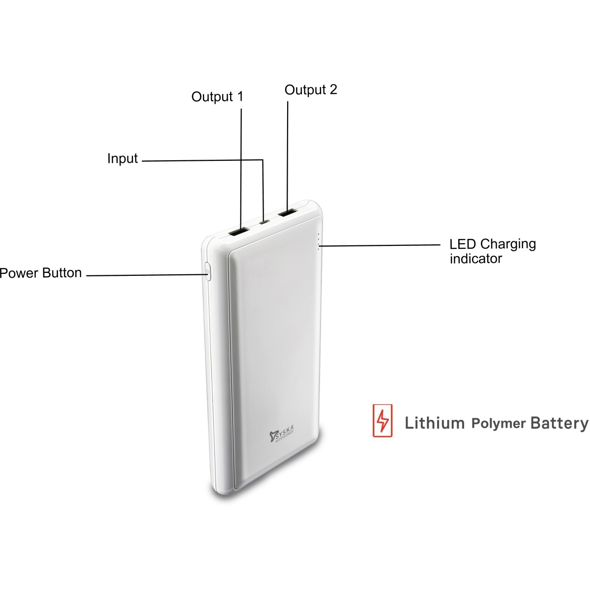 Syska 20000 mAh Li-Polymer Power Pro200 Power Bank (White)