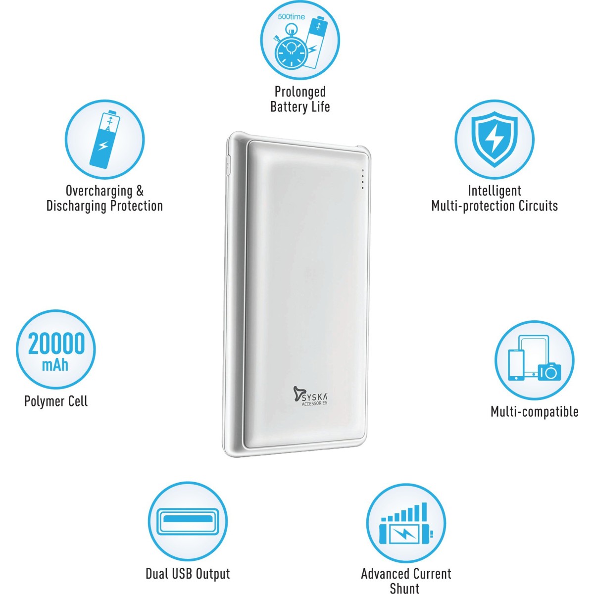 Syska 20000 mAh Li-Polymer Power Pro200 Power Bank (White)