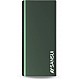 Sansui 10000 mAh Power Bank (12 W, Fast Charging)