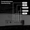ZEBRONICS Zeb Sonic BAR 100-120W RMS Soundbar with Subwoofer,Type C + Dual 3.5mm Audio Ports, Virtual 5.1 and 3D Sound, Black ZEBRONICS Zeb Sonic BAR 100-120W RMS Soundbar with Subwoofer,Type C + Dual 3.5mm Audio Ports, Virtual 5.1 and 3D Sound, Black