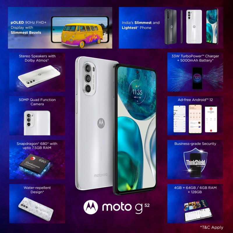 Motorola G52 Metallic White 4GB RAM  64GB Storage Refurbished
