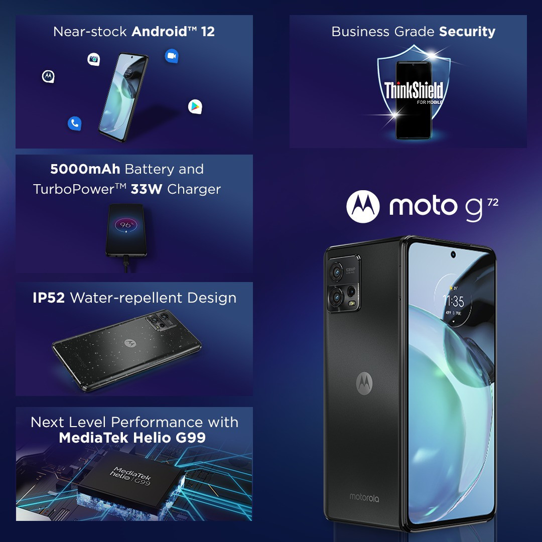 Motorola G72 (6GB, 128GB) (Meteorite Grey) refurbished