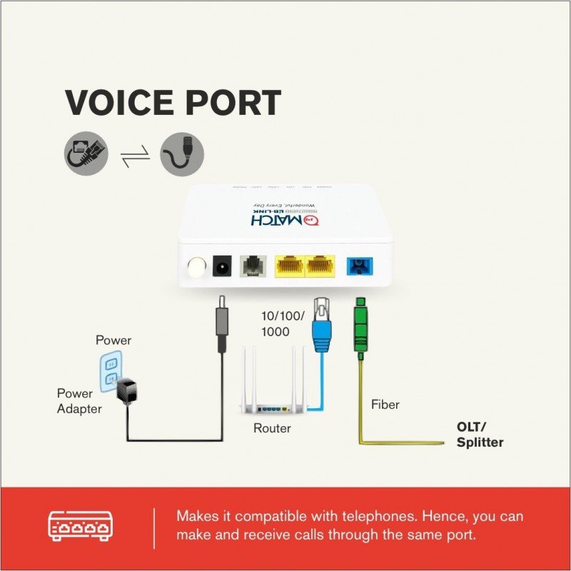 Match LB-Link BL-MX102L1V XPON ONU with Voice Router 0 GHz 1000 Mbps Wifi Speed NA Ethernet (Cable Broadband) (White) Match LB-Link BL-MX102L1V XPON ONU with Voice Router 0 GHz 1000 Mbps Wifi Speed NA Ethernet (Cable Broadband) (White)