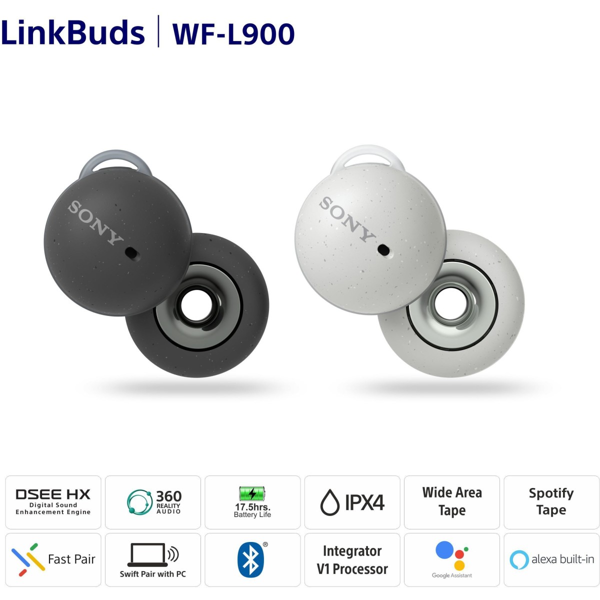 Sony LinkBuds WF-L900 Truly Wireless Bluetooth Earbuds with Swift Pair True Wireless Earbuds with Alexa Built-in, White