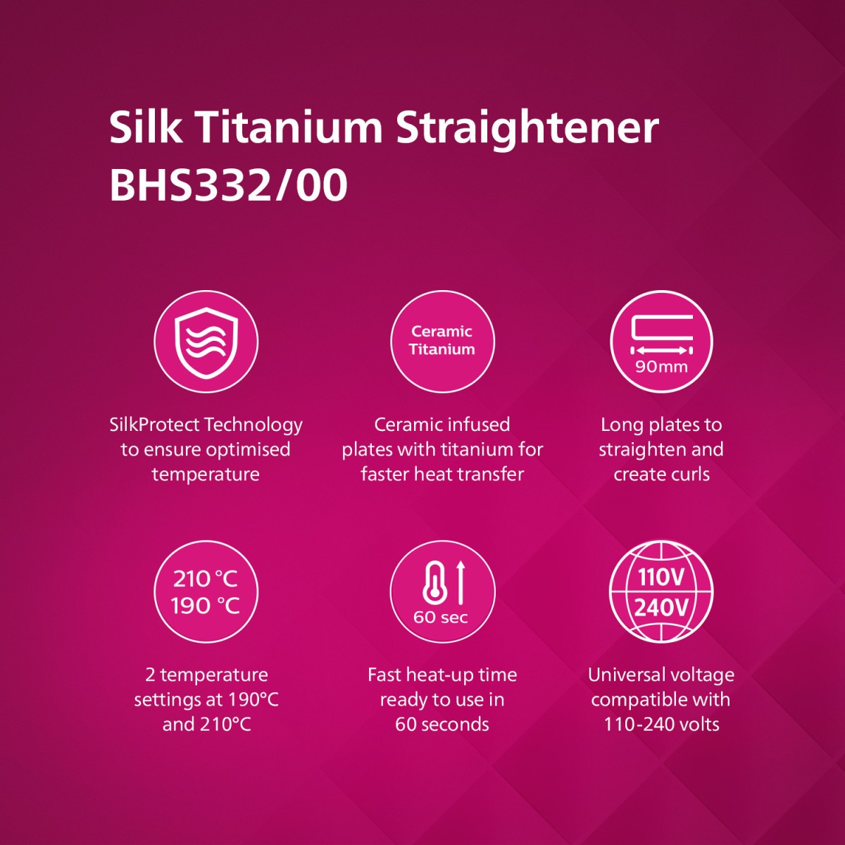 PHILIPS BHS332/00 Hair Straightener (Pink, Black)