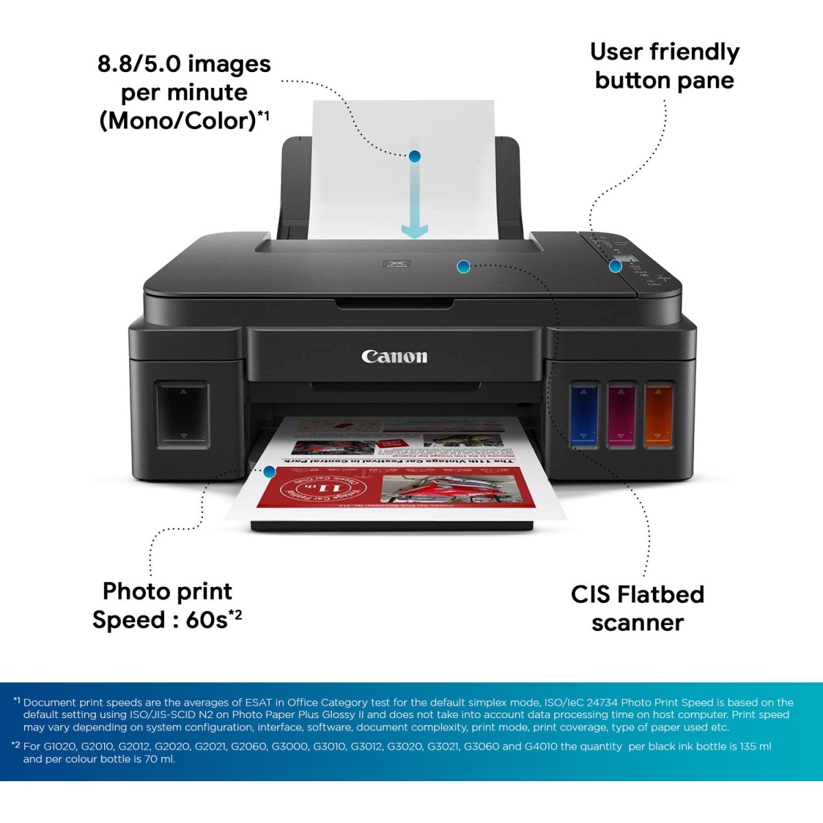 Canon PIXMA Mega Efficient G3012 Multi-function WiFi Color Ink Tank Printer (Color Page Cost: 0.21 Rs. | Black Page Cost: 0.09 Rs. | Borderless Printing) with 2 additional Black Ink Bottles