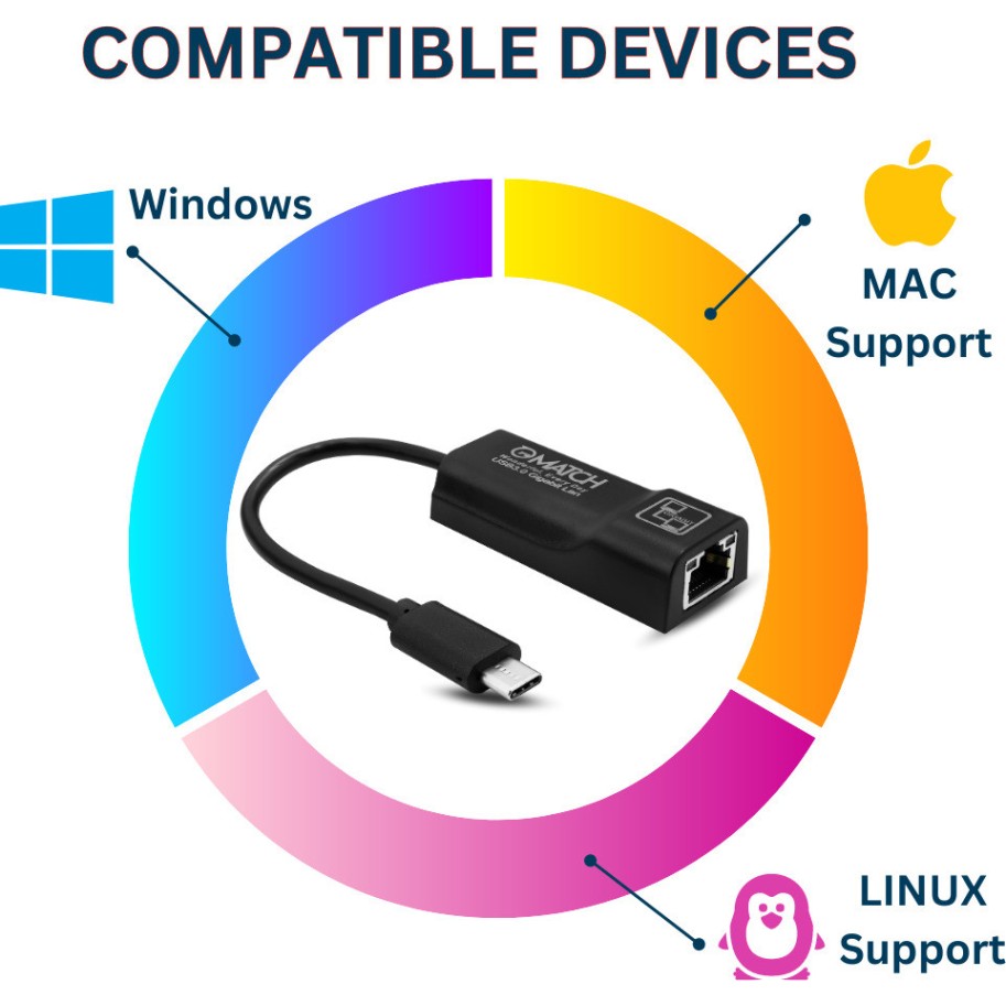 Match LB-Link BL-TC1L1G Gigabit Type C to LAN Converter PC Lan Adapter