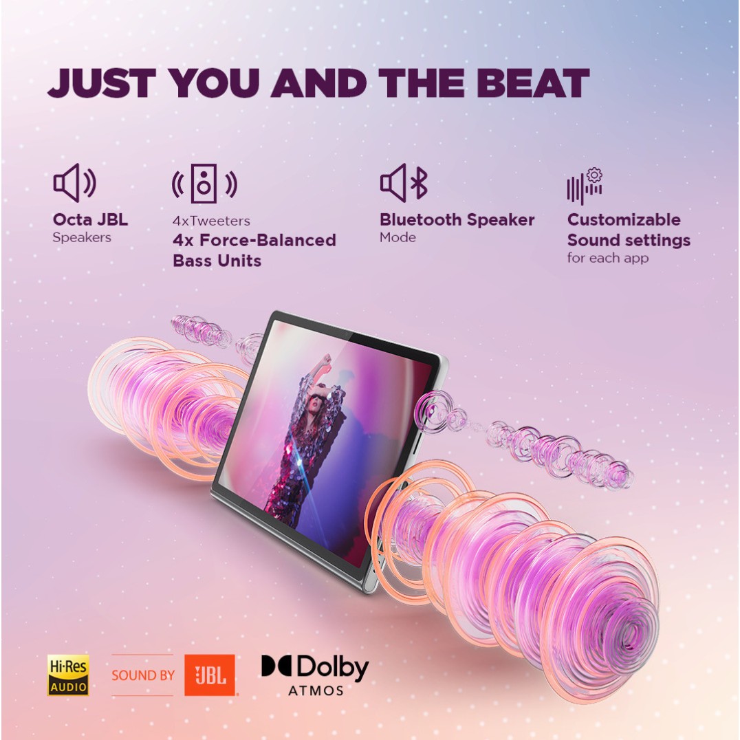 Lenovo Tab Plus 8 GB RAM 128 GB ROM 11.5 inch with Wi-Fi Only Tablet (Luna Grey)