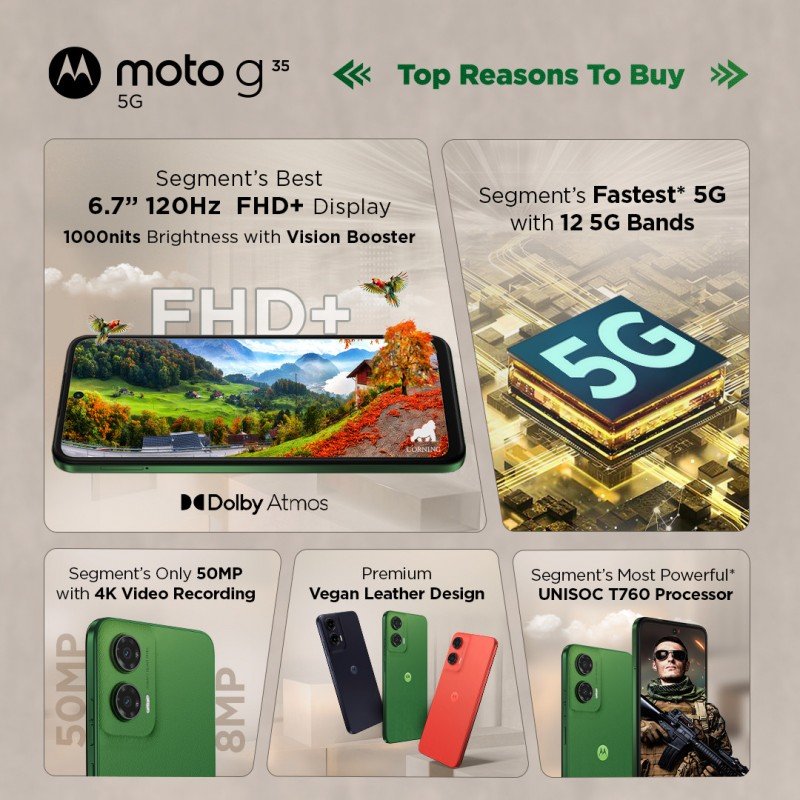 Motorola G35 5G (Midnight Black, 4GB RAM, 128GB Storage) | Powerful Performance | 50MP AI Camera | 5000mAh Battery Motorola G35 5G (Midnight Black, 4GB RAM, 128GB Storage) | Powerful Performance | 50MP AI Camera | 5000mAh Battery