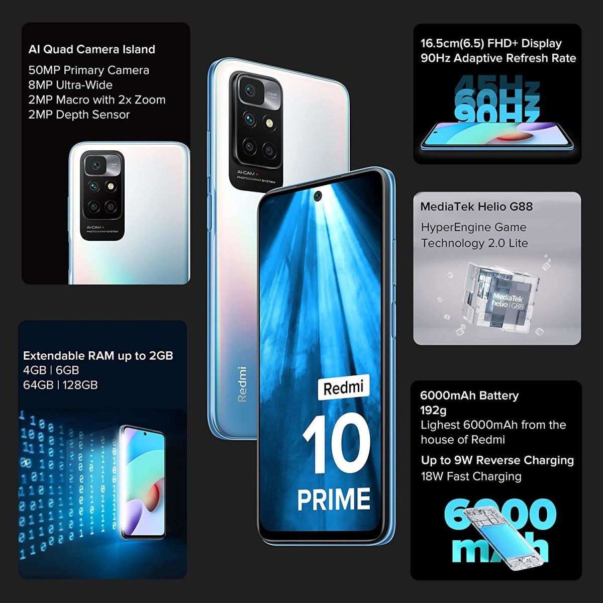 REDMI 10 Prime (Bifrost Blue, 128 GB) (6 GB RAM)