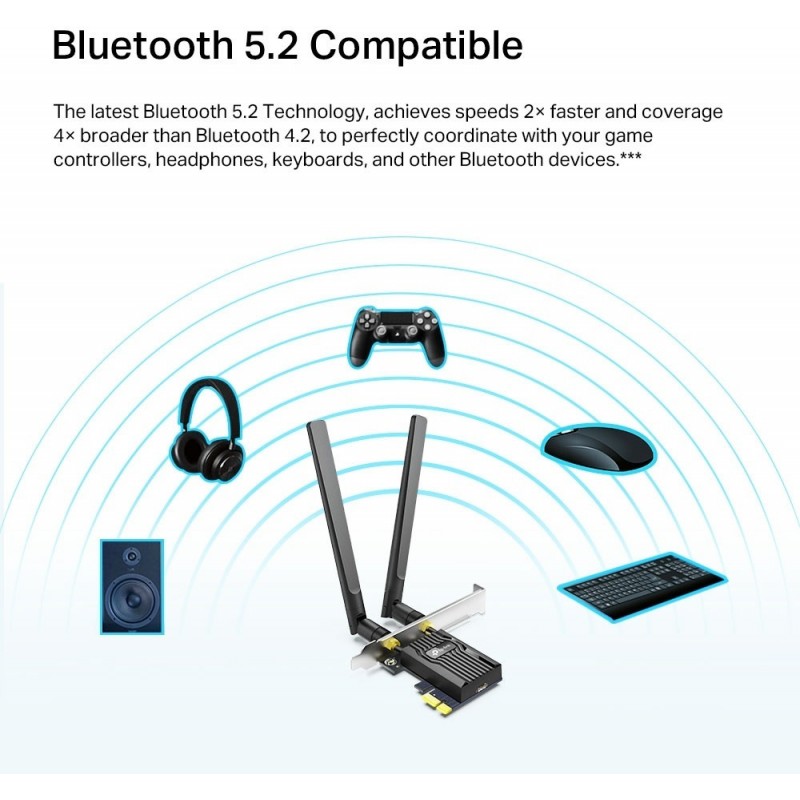 TP-Link Archer TX20E AX1800 Wi-Fi 6 Bluetooth 5.2 PCIe Lan Adapter (1000 Mbps) TP-Link Archer TX20E AX1800 Wi-Fi 6 Bluetooth 5.2 PCIe Lan Adapter (1000 Mbps)