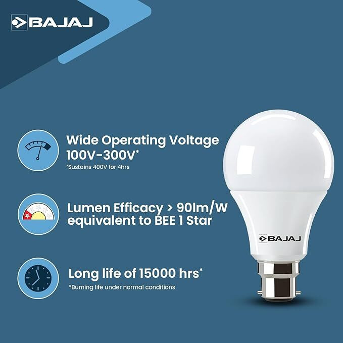 BAJAJ 9 W Basic Standard B22 LED Bulb  (White, Pack of 5)