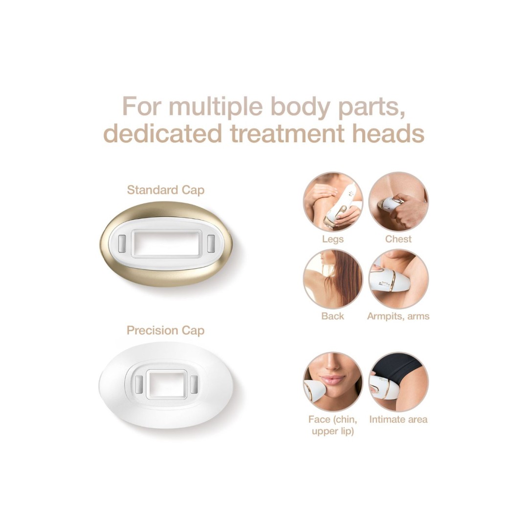 Braun IPL Long-lasting Hair Removal System for Women Silk Expert Pro 5 PL5147, Head-to-toe Usage, for Body and Face