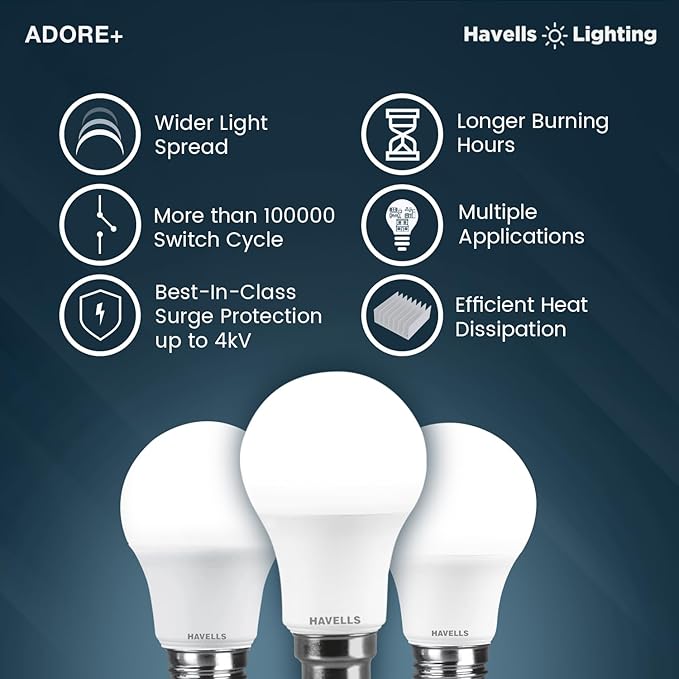 Havells 9w LED Bulb for Home & Office |B22 LED Bulb Base |Cool Day White Light (6500K) |4Kv Surge Protection |High Voltage Protection |Eco Friendly Energy Efficient | Pack of 10 Havells 9w LED Bulb for Home & Office |B22 LED Bulb Base |Cool Day White Light (6500K) |4Kv Surge Protection |High Voltage Protection |Eco Friendly Energy Efficient | Pack of 10