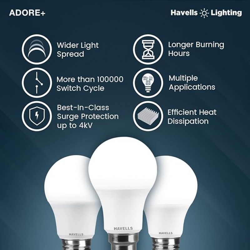Havells 9w LED Bulb for Home & Office |B22 LED Bulb Base |Cool Day White Light (6500K) |4Kv Surge Protection |High Voltage Protection |Eco Friendly Energy Efficient | Pack of 10 Havells 9w LED Bulb for Home & Office |B22 LED Bulb Base |Cool Day White Light (6500K) |4Kv Surge Protection |High Voltage Protection |Eco Friendly Energy Efficient | Pack of 10
