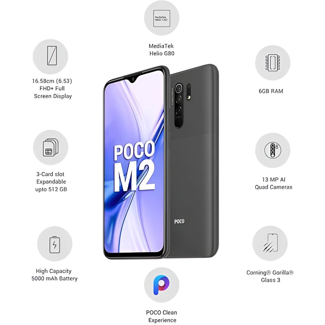 MI Poco M2 (Pitch Black, 6GB RAM, 64GB Storage)