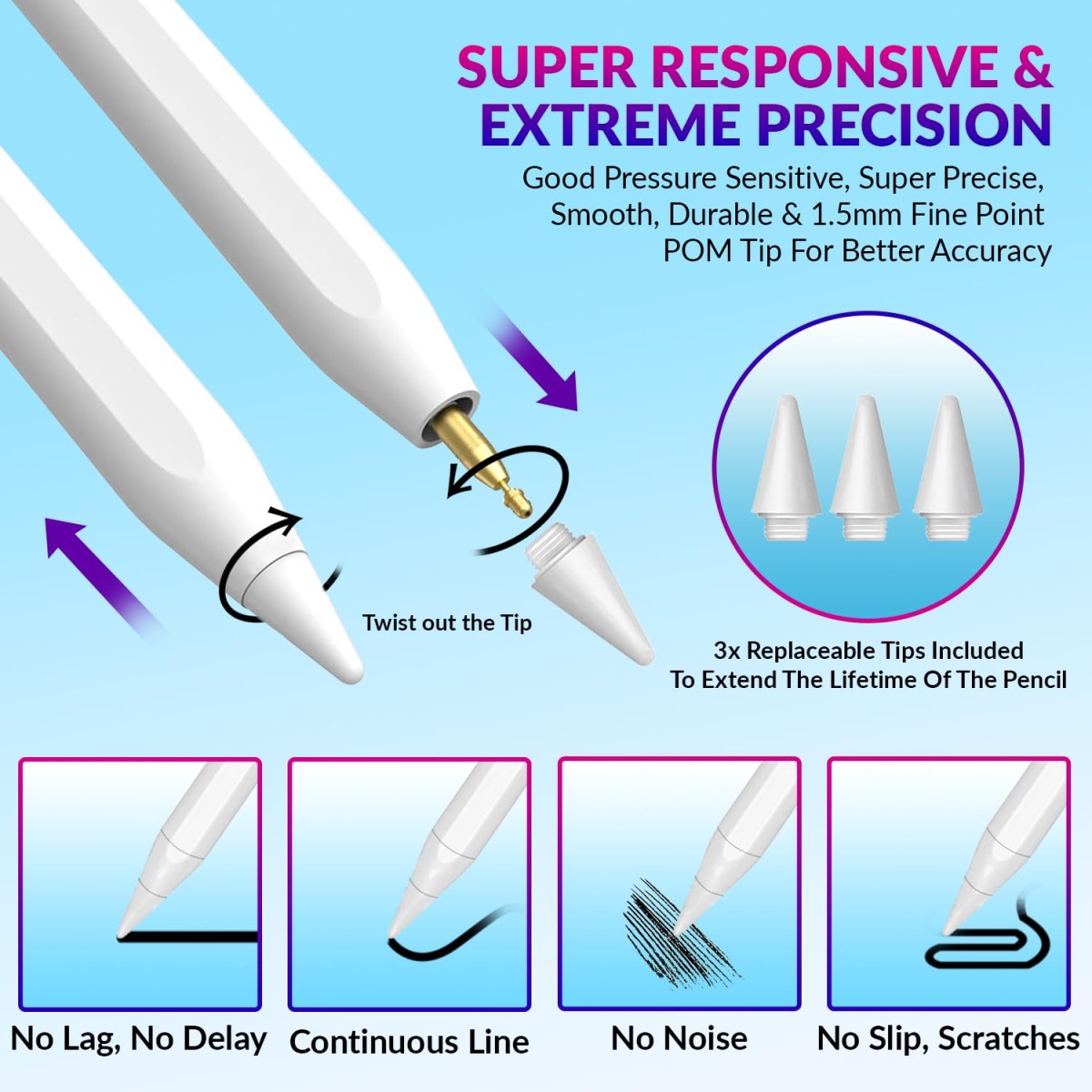 Tukzer Active 2nd Gen Stylus Pen iPad Pencil | Palm Rejection, Tilt Sensor, High Precision| for only iPad 2018 Onwards iPad(6/7/8/9/10) Air(3/4/5) Pro11(1/2/3/4) Pro12.9 (3/4/5/6) Mini(6/5) White