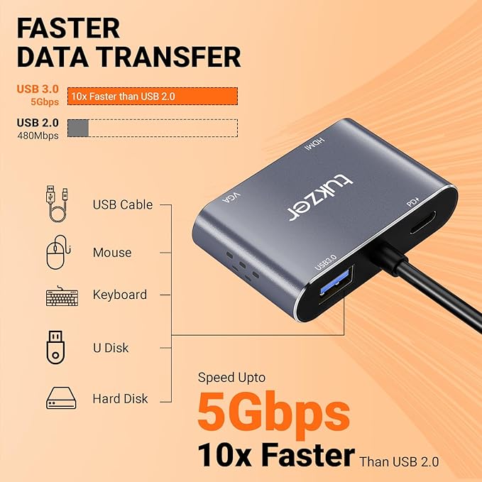Tukzer 4-in-1 Type-C Hub to HDMI 4K 30Hz, VGA 1080P 60Hz, USB 3.0 Data, 100W PD, MultiPort Adapter