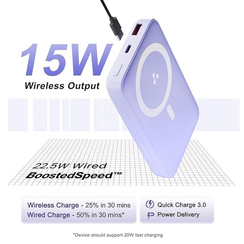 Ambrane 10000mAh Magnetic Wireless Power Bank for iPhone , 22.5W Wired + 15W Wireless Charging, Mobile Stand (Aerosync PB 10, Purple) Ambrane 10000mAh Magnetic Wireless Power Bank for iPhone , 22.5W Wired + 15W Wireless Charging, Mobile Stand (Aerosync PB 10, Purple)