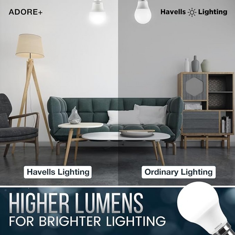 Havells 9w LED Bulb for Home & Office |B22 LED Bulb Base |Cool Day White Light (6500K) |4Kv Surge Protection |High Voltage Protection |Eco Friendly Energy Efficient | Pack of 10 Havells 9w LED Bulb for Home & Office |B22 LED Bulb Base |Cool Day White Light (6500K) |4Kv Surge Protection |High Voltage Protection |Eco Friendly Energy Efficient | Pack of 10
