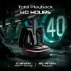 Boat Immortal 111, 40HRS Battery, 40ms Super Low Latency, RGB LEDs, 4Mics ENx Tech, Fast Charge, IPX4, v5.3 Bluetooth Earbuds, TWS Ear Buds Wireless Earphones with mic, Gaming Earbuds (Black Sabre) Boat Immortal 111, 40HRS Battery, 40ms Super Low Latency, RGB LEDs, 4Mics ENx Tech, Fast Charge, IPX4, v5.3 Bluetooth Earbuds, TWS Ear Buds Wireless Earphones with mic, Gaming Earbuds (Black Sabre)