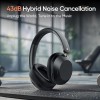 realme TechLife Studio H1 Over The Ear Headphone with 70Hours Playtime 360° Spatial Audio, 40mm Drivers, 80ms Superlow Latency, 43 dB Adaptive ANC-Black realme TechLife Studio H1 Over The Ear Headphone with 70Hours Playtime 360° Spatial Audio, 40mm Drivers, 80ms Superlow Latency, 43 dB Adaptive ANC-Black