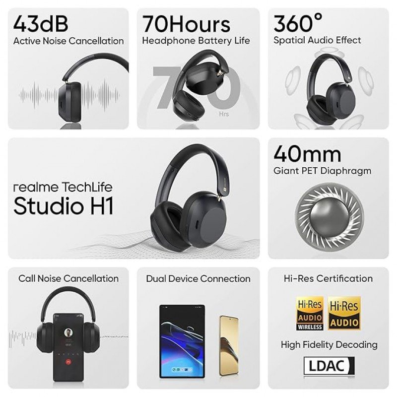 realme TechLife Studio H1 Over The Ear Headphone with 70Hours Playtime 360° Spatial Audio, 40mm Drivers, 80ms Superlow Latency, 43 dB Adaptive ANC-Black realme TechLife Studio H1 Over The Ear Headphone with 70Hours Playtime 360° Spatial Audio, 40mm Drivers, 80ms Superlow Latency, 43 dB Adaptive ANC-Black