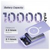 Ambrane 10000mAh Magnetic Wireless Power Bank for iPhone , 22.5W Wired + 15W Wireless Charging, Mobile Stand (Aerosync PB 10, Purple) Ambrane 10000mAh Magnetic Wireless Power Bank for iPhone , 22.5W Wired + 15W Wireless Charging, Mobile Stand (Aerosync PB 10, Purple)