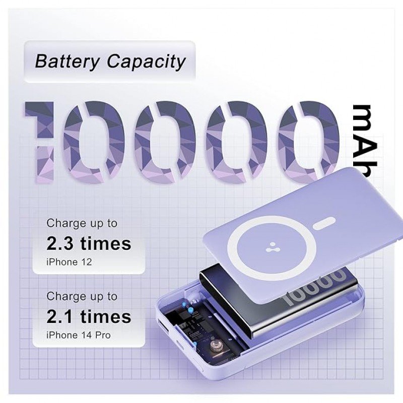 Ambrane 10000mAh Magnetic Wireless Power Bank for iPhone , 22.5W Wired + 15W Wireless Charging, Mobile Stand (Aerosync PB 10, Purple) Ambrane 10000mAh Magnetic Wireless Power Bank for iPhone , 22.5W Wired + 15W Wireless Charging, Mobile Stand (Aerosync PB 10, Purple)