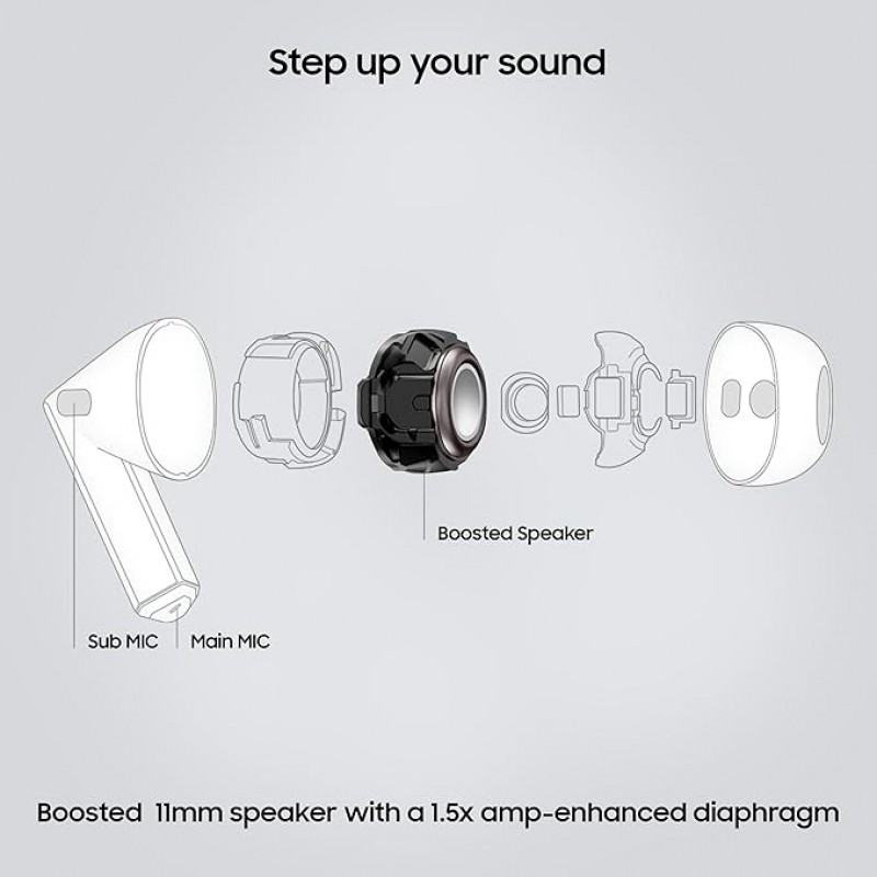 Samsung Galaxy Buds 3 (White) with Galaxy AI Powered Real-time Interpreter | 24-bit Hi-Fi Audio | Up to 36H Battery | IP57 (Unbox) Samsung Galaxy Buds 3 (White) with Galaxy AI Powered Real-time Interpreter | 24-bit Hi-Fi Audio | Up to 36H Battery | IP57 (Unbox)