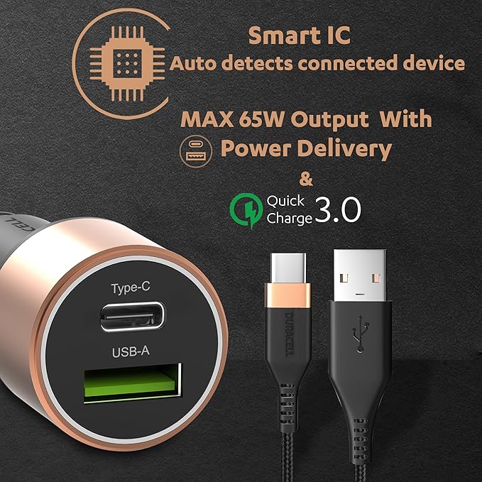 Duracell 65W Fast Car Charger Adapter with Dual Output. Quick Charge, Type C PD 45W Qualcomm Certified 3.0 20W (Copper Black) Duracell 65W Fast Car Charger Adapter with Dual Output. Quick Charge, Type C PD 45W Qualcomm Certified 3.0 20W (Copper Black)