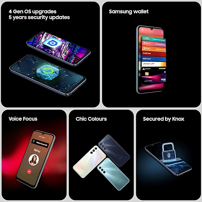 Samsung Galaxy M34 5G (Waterfall Blue,8GB,128GB) Samsung Galaxy M34 5G (Waterfall Blue,8GB,128GB)