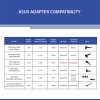 ASUS AC65-00 65W USB Type-C Adapter/Charger Connector, USB PD 3.0 Technology with 5V/3A, 9V/3A, 15V/3A and 20V/3.25A Output for Laptop, Black ASUS AC65-00 65W USB Type-C Adapter/Charger Connector, USB PD 3.0 Technology with 5V/3A, 9V/3A, 15V/3A and 20V/3.25A Output for Laptop, Black