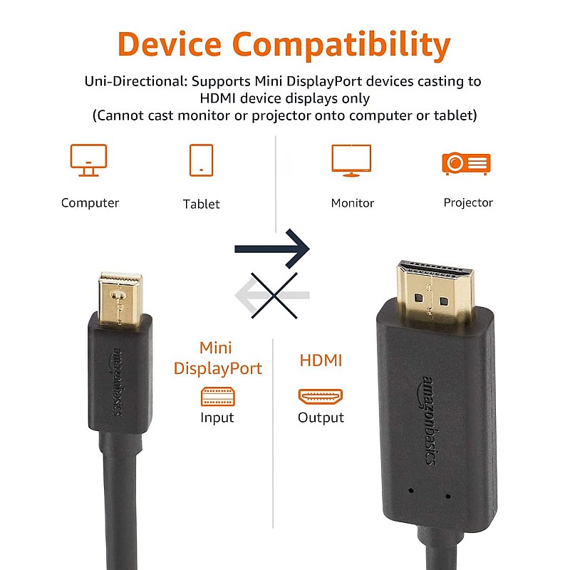 AmazonBasic Mini DisplayPort to HDMI Cable - 3 Feet