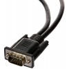 AmazonBasics VGA Monitor Y Splitter, 1', Black AmazonBasics VGA Monitor Y Splitter, 1', Black