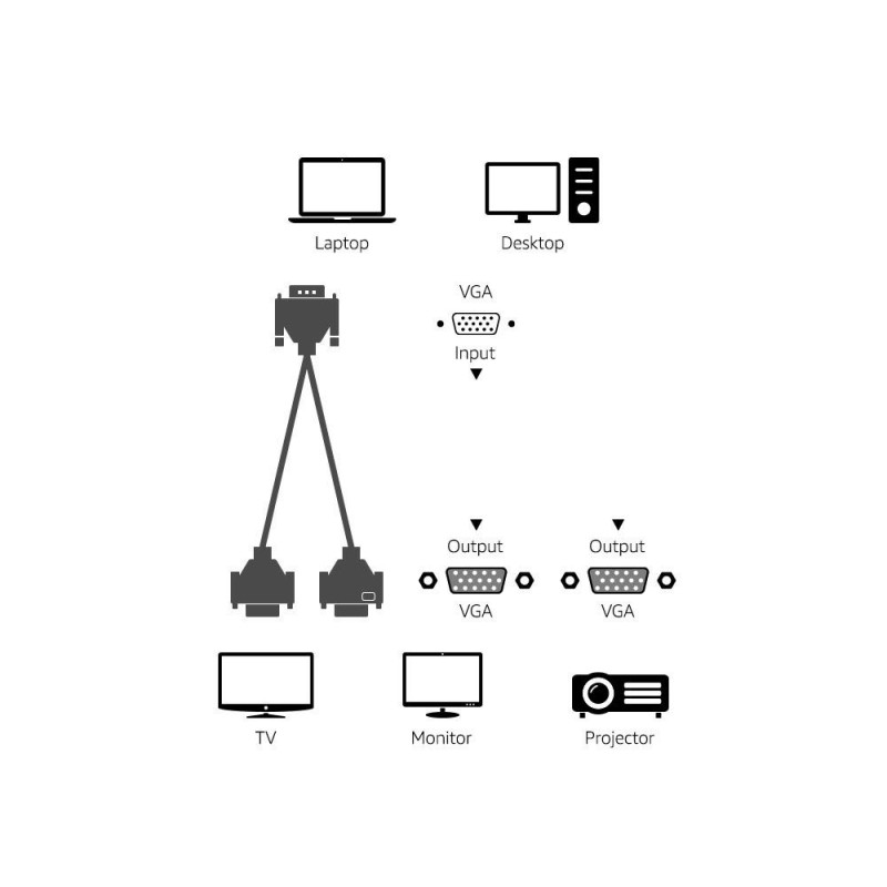 AmazonBasics VGA Monitor Y Splitter, 1', Black AmazonBasics VGA Monitor Y Splitter, 1', Black