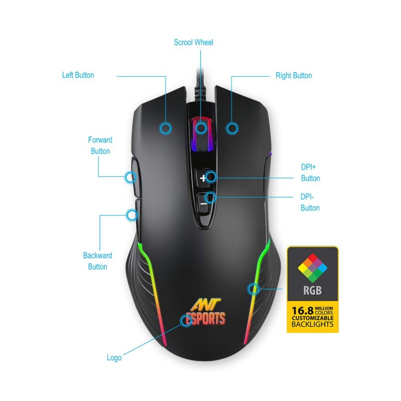 Ant Esports GM500 RGB Wired Gaming Mouse | 6 DPI Sensitivity Level adjustments | Equipped with HUANO Mouse switches