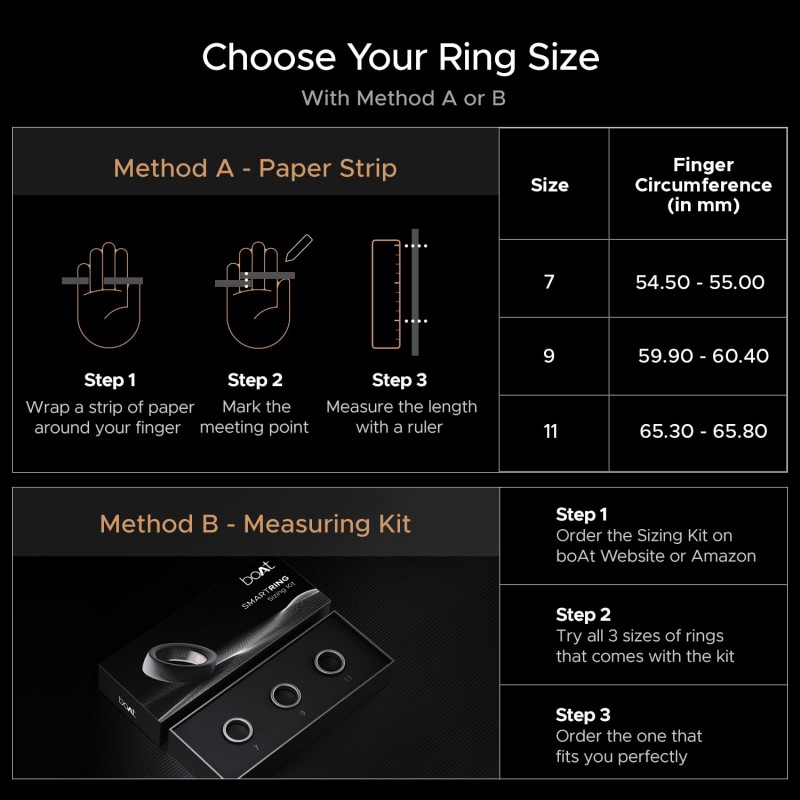 Boat Smartring Gen-1 with Premium Ceramic & Metal Build, Touch Controls, Activity Tracking, HR,SpO2, Sleep & Body Health Monitoring, Sports Modes, 5ATM Resistance & 6 Motion Sensors(Charcoal Black 7) Boat Smartring Gen-1 with Premium Ceramic & Metal Build, Touch Controls, Activity Tracking, HR,SpO2, Sleep & Body Health Monitoring, Sports Modes, 5ATM Resistance & 6 Motion Sensors(Charcoal Black 7)
