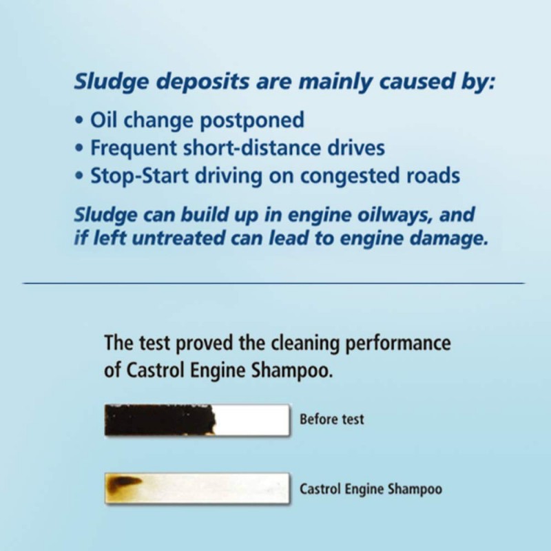 Castrol Engine Shampoo Pre Oil Change Treatment (Flushing Oil) for Petrol 300 ml, CNG and Diesel Cars (3418104) Castrol Engine Shampoo Pre Oil Change Treatment (Flushing Oil) for Petrol 300 ml, CNG and Diesel Cars (3418104)
