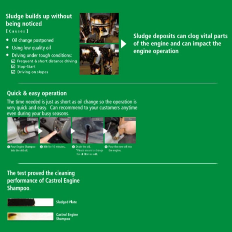 Castrol Engine Shampoo Pre Oil Change Treatment (Flushing Oil) for Petrol 300 ml, CNG and Diesel Cars (3418104) Castrol Engine Shampoo Pre Oil Change Treatment (Flushing Oil) for Petrol 300 ml, CNG and Diesel Cars (3418104)