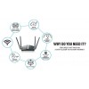 D-Link DIR-1360 - EXO AC1300 MBps Dual Band Mesh-Enabled Smart Wi-Fi Router, Black D-Link DIR-1360 - EXO AC1300 MBps Dual Band Mesh-Enabled Smart Wi-Fi Router, Black