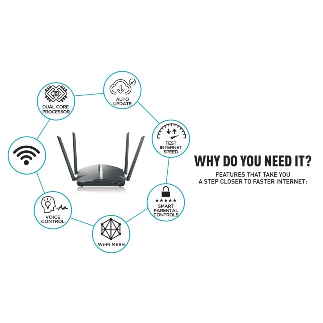 D-Link DIR-1360 - EXO AC1300 MBps Dual Band Mesh-Enabled Smart Wi-Fi Router, Black D-Link DIR-1360 - EXO AC1300 MBps Dual Band Mesh-Enabled Smart Wi-Fi Router, Black