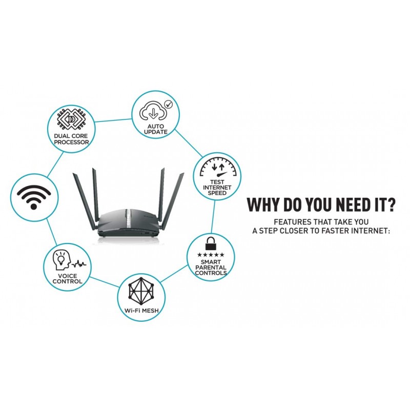 D-Link DIR-1360 - EXO AC1300 MBps Dual Band Mesh-Enabled Smart Wi-Fi Router, Black D-Link DIR-1360 - EXO AC1300 MBps Dual Band Mesh-Enabled Smart Wi-Fi Router, Black