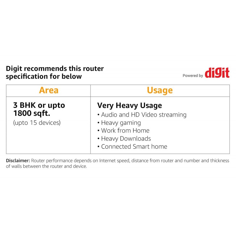 D-Link DIR-2660 - EXO AC2600 Smart Mesh Wi-Fi Router (Black, Not a Modem) D-Link DIR-2660 - EXO AC2600 Smart Mesh Wi-Fi Router (Black, Not a Modem)