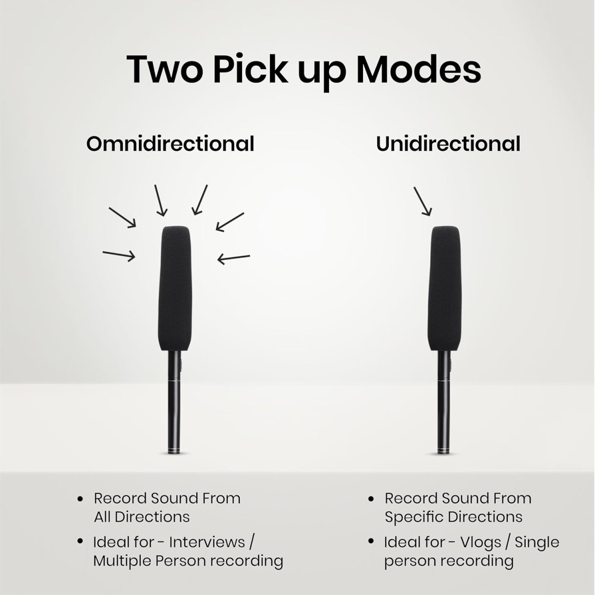 Digitek DM-201 Unidirectional Interview Microphone for Smartphone & DSLR Camera