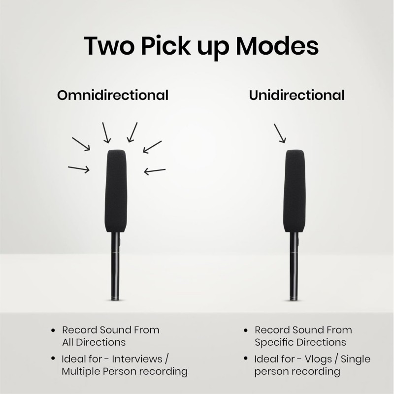 Digitek DM-201 Unidirectional Interview Microphone for Smartphone & DSLR Camera Digitek DM-201 Unidirectional Interview Microphone for Smartphone & DSLR Camera
