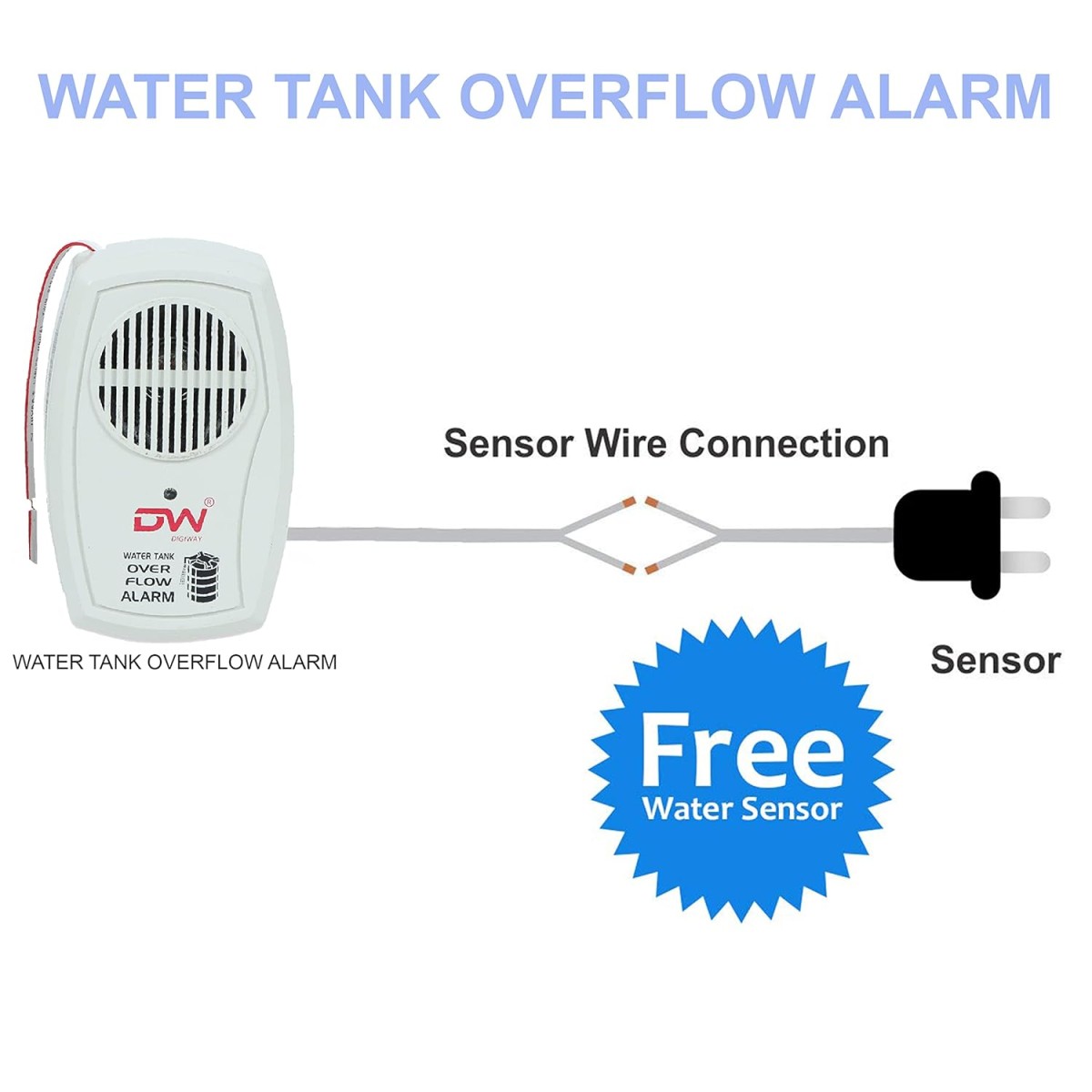 Water conservation alarm bell
