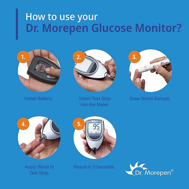 Dr. Morepen BG-03 Gluco One Glucometer Combo, 50 Strips (Multicolor) Dr. Morepen BG-03 Gluco One Glucometer Combo, 50 Strips (Multicolor)