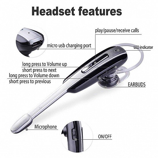 Airtree Wireless Bluetooth HM1000 V4.0 in Ear Headset with Mic for All Latest Android Smartphones