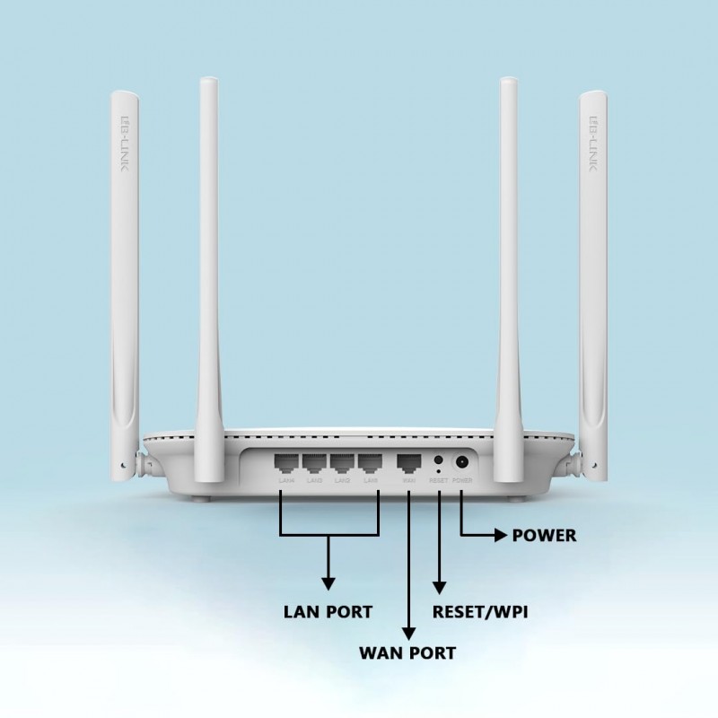Gigabit Router | AC1200 Dual-Band Router | MU-MIMO Technology | 1200Mbps (5G+2.4G) | Beamforming Technology | 4 * 6dBi Antennas | 3 in One Mode, White Gigabit Router | AC1200 Dual-Band Router | MU-MIMO Technology | 1200Mbps (5G+2.4G) | Beamforming Technology | 4 * 6dBi Antennas | 3 in One Mode, White